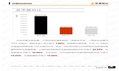 token.im最新版日记:新功能与使用体验深度分析