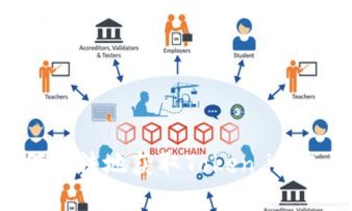 如何合法地获取Token.im账户?