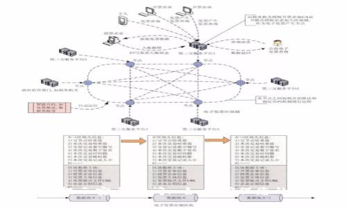 ImToken转账提示安全访问: 如何确保您的数字资产安全