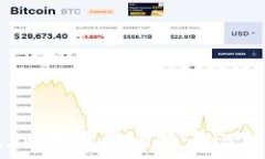   如何在Token.im上存储比特