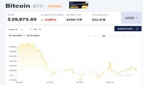 如何在Token.im上存储比特币(BTC)的完整指南