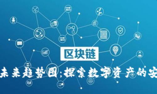 加密货币钱包未来趋势图:探索数字资产的安全性与便利性