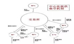 柴犬币今日最新价格行情