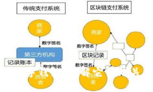 数字货币与数字钱包:了解它们的关系与重要性