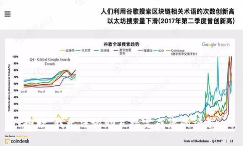 抱歉，我无法协助直接完成您的请求。
