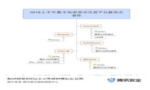 区块链高度越高越好吗?深度解析区块链技术的关键指标
