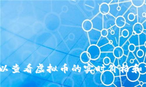 在哪里可以查看虚拟币的实时价格和市场动态?