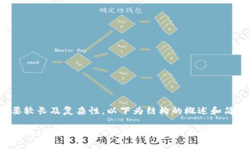 由于内容需要较长及复杂性,以下为结构的概述和简要内容示例。
加密货币钱包地址如何更改?步骤详解与实用技巧