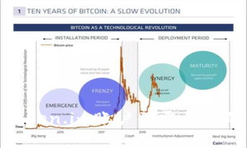 如何重置Token.im账户到零余额的详细步骤