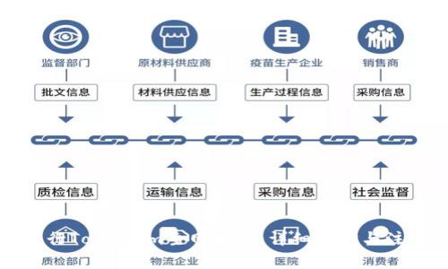 如何进行Token.im主网映射:详细步骤与注意事项