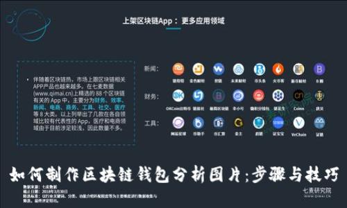 如何制作区块链钱包分析图片:步骤与技巧