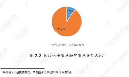 jiaoti虚拟币钱包地址的填写方法与注意事项/jiaoti  
虚拟币, 钱包地址, 如何填写, 数字货币/guanjianci

在数字货币的世界里，每位用户都可能需要使用到虚拟币钱包，其中钱包地址就成为了至关重要的一环。虚拟币钱包地址是一个用于接收和发送数字资产的字符串，它通常由数字和字母的组合构成。而这些钱包地址的长度与类型各不相同，对于普通用户来说，了解如何正确填写和管理这些地址，显得尤为重要。

在继续之前，我们先来了解一下虚拟币钱包地址的构成与格式。大部分虚拟币（如比特币、以太坊等）都有各自标准化的钱包地址格式。例如，比特币钱包地址通常以“1”或“3”开头，有时也可能以“bc1”开头。这些地址的长度通常在26到42个字符之间，而以太坊的地址则是以“0x”开头，总长度为42个字符。正确填写这些地址是确保交易顺利进行的前提，否则将可能导致资产的丢失。

虚拟币钱包地址的结构与类型
在深入讨论如何填写虚拟币钱包地址之前，我们需要先了解不同类型的虚拟币，其钱包地址的基本结构有哪些差异。例如：

ul
    listrong比特币（BTC）：/strong比特币钱包地址通常有两种类型：P2PKH（以“1”开头）和P2SH（以“3”开头），自2017年起，新的SIP-0041标准允许以“bc1”开头的地址。其长度在26到35个字符之间。/li
    listrong以太坊（ETH）：/strong以太坊钱包地址都以“0x”开头，后面接40个十六进制字符，总体长度为42个字符。/li
    listrong莱特币（LTC）：/strong莱特币的地址与比特币类似，一般以“L”或“M”开头，长度通常在26到34个字符之间。/li
/ul

不同数字货币钱包地址的设计初衷是为了确保在网络中的唯一性和可追踪性。在填写这些地址时，用户必须注意到这些细微之处。

如何正确填写虚拟币钱包地址
填写虚拟币钱包地址时需注意以下几点：

1. strong准确性/strong：在填写钱包地址时，首先要确保输入的每一个字符都是正确的，尤其是字母与数字的区分。比如，比特币中“B”和“8”，以太坊中“0”和“O”等字符容易混淆。

2. strong避免空格/strong：在复制粘贴钱包地址时，可能会不小心在地址前后留下空格，这样会导致发送失败或错误。

3. strong使用钱包验证工具/strong：很多数字货币钱包都提供验证功能，可以在发送前检查钱包地址是否有效。务必要利用这些工具来确保你的地址是可以用的。

4. strong确保地址完整/strong：一些数字货币钱包会自动从你的联系人列表中选择地址，这需要进一步确认所选地址是否是你想要的地址。

5. strong始终从官方渠道获取地址/strong：在填写钱包地址时，请务必从可信的来源获取地址，避免Phishing攻击，通过不法分子获取你的资金。

相关问题一：虚拟币钱包地址可以更改吗？
虚拟币钱包地址本质上是由密钥生成的字符串。每个钱包都有一个公开地址及其相应的私钥。当用户生成新地址的过程时，是不可以更改的，这种地址的生成方式依赖于加密算法。然而，用户可以创建多个钱包地址，实际上，用户在同一个钱包中可以拥有多个地址来接收不同的交易。

如果用户想要改变他们接收虚拟货币的地址，最简单的方式是生成一个新的地址。例如，在大多数比特币和以太坊钱包中，用户都可以方便地创建新的接收地址。值得注意的是，虽然你可以生成多个不同的地址，但是每个地址和其私钥的组合都是唯一的，因此务必妥善保存。

如果用户认为钱包地址被泄露，危及他们资金安全，最佳的方式是创建一个新的地址并停止使用原有地址。同时，用户应当及时转移其资产至新地址中，以减少潜在风险。

相关问题二：虚拟币钱包地址会过期吗？
通常情况下，虚拟币钱包地址是不会过期的，用户可以长时间使用同一个地址。然而，在某些特定情况下，钱包服务提供商可能会对某个地址进行期限设置，以防止长期未使用的地址被从数据库中移除，从而导致服务器空间的浪费。

此类情况通常在某些中心化的交易平台或钱包中，而非去中心化存储的情况。因此，建议用户定期检查和使用自己的钱包地址，以确保其有效性并保持其活跃状态。如果用户长期未使用某个地址，建议在重新使用前确认该地址的状态与资产安全性。

相关问题三：如果我输错了虚拟币钱包地址怎么办？
如果用户在输入钱包地址时发生错误，通常情况下，相关的交易会在网络中被标记为无效或失败，这意味着这笔交易不会进行。但是，如果错误的地址是有效地址且存在于某个钱包中，资金可能会被发送到错误的钱包中并永久性丢失，这就是用户在进行交易前必须加倍确认钱包地址的重要性。

在发生错误时，最佳方式是尽量避免重新发送相同的资金并检查是否可以联系到目标地址的持有人请求返回。很多时候，由于数字资产的不可逆转性，资金一旦发送至错误的钱包，是基本无法追回的，因此务必小心处理每一笔交易。

相关问题四：为什么不同的虚拟币需要不同的钱包地址？
不同的虚拟币使用不同的钱包地址是由其底层区块链技术所决定的。每一种加密货币可能采用不同的算法、特性与标准，与其生成和使用的地址都有密切的关系。

例如，比特币和以太坊采用各自特定的地址生成规则，因而在两者之间不能通用。这也是为什么用户在交易时需谨慎，确保资产通过正确的地址进行转移。

另外不同方式的地址在区块链中具有各自的唯一性，如果同一用户试图用一个货币的地址接收另一种货币，例如用比特币地址接收以太坊，这一行为会直接导致资产的丢失，因此区分不同虚拟币钱包地址是至关重要的。

相关问题五：如何确保我的虚拟币钱包地址的安全？
保护虚拟币钱包地址的安全，用户应采取以下措施：

ul
    listrong使用强密码:/strong 为钱包设置强壮而复杂的密码，避免简单和容易被猜测的密码。/li
    listrong启用双重身份验证（2FA）:/strong 使用二级身份验证可以为账户提供额外的安全层，防止无权访问。/li
    listrong定期备份:/strong 备份钱包文件和助记词，并安全存放，不要仅仅依赖于单一设备保存。/li
    listrong更新软件:/strong 定期检查钱包软件是否有更新，以提升其安全性，避免被黑客攻击。/li
/ul

通过以上措施，可以最大程度地保护你的虚拟币钱包及其对应地址的安全，确保资产不遭受任何损失。

结论
理解虚拟币钱包地址的填写与管理方式，对普通用户至关重要。随着数字货币越来越受欢迎，熟练掌握这些知识将帮助用户安全地进行交易与资产管理。希望通过本文的详尽解答，能够消除大家对虚拟币钱包地址的疑虑，促进安全、顺畅的数字货币使用体验。