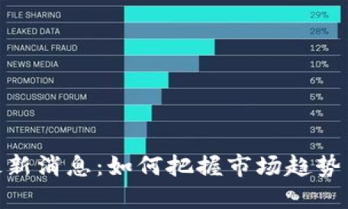 和关键词
币圈行情最新消息:如何把握市场趋势与投资机会