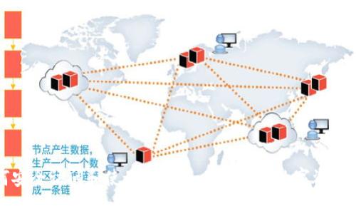 如何安全访问和使用 Token.im 进行数字资产管理