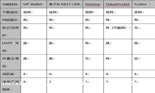 : imToken闪兑无法打开的解决方法与常见问题