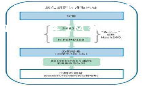 与关键词

  IM钱包PNS币使用指南：如何安全管理你的加密资产 / 

 guanjianci IM钱包, PNS币, 加密资产管理, 区块链钱包 /guanjianci 

---

详细介绍

随着加密货币的逐步普及，越来越多的用户开始关注如何安全管理自己的数字资产。在众多的加密钱包中，IM钱包因其操作简单、安全性高，受到了许多用户的青睐。PNS币作为一种价值不断上升的数字货币，已经成为投资者眼中的一颗新星。本文将详细介绍如何使用IM钱包管理PNS币，以及一些加密资产管理的最佳实践。

首先，让我们了解一下IM钱包。IM钱包是一款去中心化的数字货币钱包，支持多种加密货币的存储和管理，包括比特币、以太坊和PNS币等。用户可以方便地通过IM钱包进行买卖交易，也可以选择将其加密资产安全地存储在钱包中。与传统的银行账户相比，IM钱包更具有灵活性和匿名性，能够更好地保护用户的隐私。

PNS币是一种基于区块链技术的数字货币，随着区块链技术的不断演进，PNS币在市场上的表现也越来越突出。它的应用范围不断扩大，吸引了大量的投资者和用户。随着PNS币的交易量增加，用户对保护其资产安全的需求也随之上升，而IM钱包在这方面正好能够满足用户的需求。

在使用IM钱包管理PNS币时，有几点需要特别注意。首先是钱包的安全设置，不同的钱包有不同的安全功能，用户需根据自己的需求进行相应设置。其次，定期备份钱包也是一种良好的习惯，这样能避免因为硬件故障或其他意外情况而导致资产的丢失。此外，用户还应该了解市场的动态和价格波动，以便及时调整自己的投资策略。

接下来，本文将回答一些与IM钱包和PNS币管理相关的问题，帮助用户更好地理解和使用这款钱包。

问题一：如何在IM钱包中创建和管理PNS币账户？

IM钱包的用户界面友好，注册和使用过程相对简单。首先，用户需要下载IM钱包的应用程序，然后按照提示完成注册。注册过程中，用户需要输入一些基本信息，并设定一个强密码。

完成注册后，用户可以在主界面上看到“添加资产”的选项，选择PNS币进行添加。在添加成功后，用户就可以在IM钱包中查看自己的PNS币余额和交易记录。

在管理PNS币账户时，用户可以进行多种操作。当PNS币的价格上涨时，用户可以选择出售部分资产，从而实现利润；而在价格下跌时，用户可以选择持币观望，等待价格回升。此外，IM钱包还提供了转账功能，用户可以将PNS币转账给其他用户，或者将其转入交易平台进行交易。

重要的是，用户在管理PNS币账户时，应该保持警惕，确保账户的安全性。建议用户启用双重身份验证，这样即使密码泄露，账户仍然可以得到一定的保护。

问题二：IM钱包如何确保用户的资产安全？

IM钱包的安全性是其受到用户青睐的重要原因之一。首先，IM钱包采用了先进的加密技术，确保用户的私钥不会泄露。用户的私钥被保存在设备上，而非云端，这样能够有效避免黑客攻击。

此外，IM钱包还为用户提供了备份和恢复功能。在创建账户时，用户会被要求生成一段助记词，这段助记词是恢复钱包的关键。如果用户的设备丢失或损坏，只需通过助记词就可以轻松恢复钱包中的资产。

IM钱包还支持双重验证功能，这也是提升账户安全的重要手段。当启用双重验证后，每次登录和重要操作都会要求用户输入一个随机生成的验证码，大大提高了账户的安全性。

当然，用户自身的安全意识也非常重要。建议用户定期更改密码，并避免在公用网络中登录IM钱包，从而降低资产被盗的风险。

问题三：IM钱包支持哪些加密货币？

IM钱包支持多种主流加密货币，包括但不限于比特币（BTC）、以太坊（ETH）、莱特币（LTC）以及PNS币等。这使得用户可以在同一个平台上管理多种数字资产，提升了使用的便捷性。

每种加密货币在IM钱包中的操作方式相对相似，用户只需在“添加资产”的部分选择所需的加密货币，就可以开始进行交易或存储了。IM钱包的多币种支持，能够吸引更广泛的用户群体，无论是初学者还是有经验的投资者，都能在这个平台上找到适合自己的交易方式。

需要注意的是，随着市场的变化，IM钱包会定期更新支持的加密货币，确保用户能够及时掌握市场趋势。因此，用户可以保持关注IM钱包的官方网站或社交媒体，获取最新的消息和更新信息。

问题四：怎样提高PNS币的投资收益？

投资PNS币的策略可以多种多样，首先用户需要对市场进行充分的研究，了解PNS币的市场动态、技术背景以及竞争对手。为了在合适的时机进场和出场，用户可以关注PNS币的价格走势图，预测未来的价格走势。

此外，定期进行资产配置也是一种有效的投资策略。用户可以根据市场变化，不定期地调整自己的持币比例，适时增减PNS币的投入，这样能够有效降低风险，提升收益。

另外，用户也可以关注一些相关的社群，比如PNS币的官方论坛或推特，参与讨论并获取实时讯息。这可以帮助用户更好地了解市场动态，从而更精准地预测价格变化。

不过，投资PNS币仍然存在风险，用户在交易前，应该做好风险评估，不要盲目跟风，确保投资决策的理性和慎重。

问题五：如何解决IM钱包交易过程中的问题？

在使用IM钱包进行交易时，用户可能会遇到一些常见的问题，比如交易未确认、转账失败等。面对这些问题，首先用户应该检查自己的网络连接是否正常，因为网络不稳定可能导致交易延迟或失败。

如果交易状态显示“未确认”，用户可以在IM钱包中查看区块链状态，确认是否已经被矿工确认。对于一些小额交易，有时可能需要等待较长时间才能确认，因此用户也需要保持耐心。

在遇到交易异常时，用户也可以尝试查看IM钱包的官方支持页面，通常会提供详细的常见问题解答，帮助用户解决一些基础问题。如果问题仍未解决，建议用户联系IM钱包的客服团队，获得专业的技术支持。

此外，进行交易前，用户最好提前进行小额试水，确保整个流程的顺畅与安全。只有在对系统和流程有充分了解的前提下，才能有效减少交易过程中的风险。

总之，IM钱包是一种便捷且安全的加密资产管理工具。在合适的指导下，用户可以充分利用IM钱包来管理自己的PNS币，帮助自己实现投资目标。