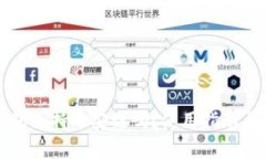 : Token.im钱包支持币安链吗