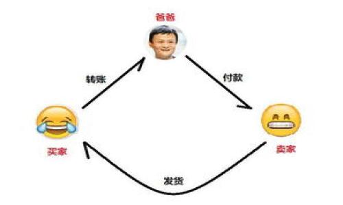 加密钱包如何查看卡号全号?详细解析与操作指南