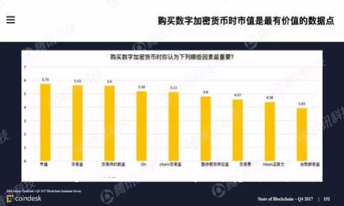 如何将token.im的以太坊转到交易所