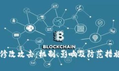 区块链钱包修改攻击：机