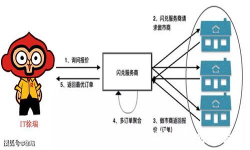 如何通过token.im领取ETF并投资收益