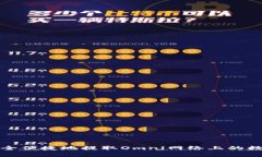 如何安全便捷地提取Omni网