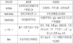 如何下载安装元宇宙应用