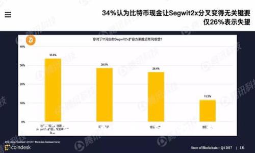 2023年最新加密币动态与投资指南