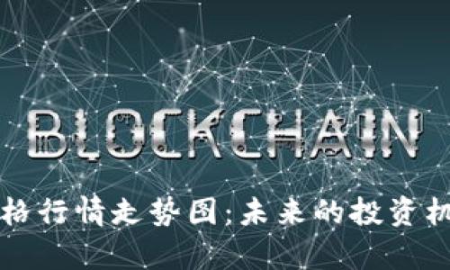 狗狗币实时价格行情走势图:未来的投资机会与风险分析