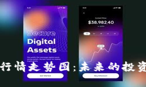 狗狗币实时价格行情走势图:未来的投资机会与风险分析