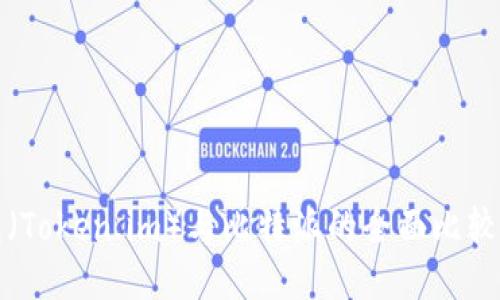 小狐狸钱包(Token.im)与比特派的全面比较与使用指南