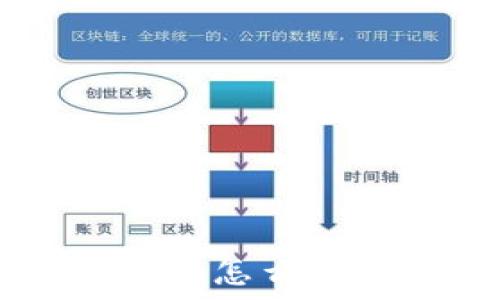 token.im怎么快速转币