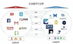 Token.im钱包支持EOS吗？全面