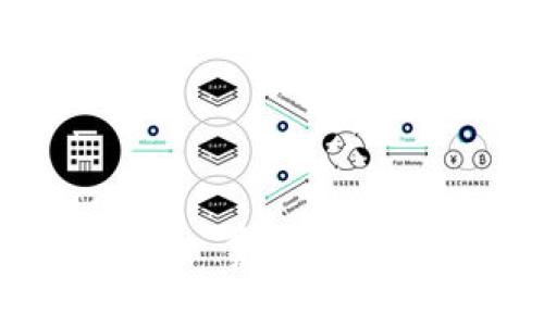 关于 token.im 费率的全面解析与指南
