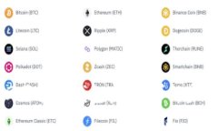 如何找回区块链钱包密码