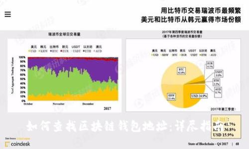 如何查找区块链钱包地址:详尽指南