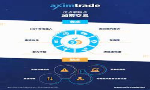 狗币最新行情价格分析与前景展望