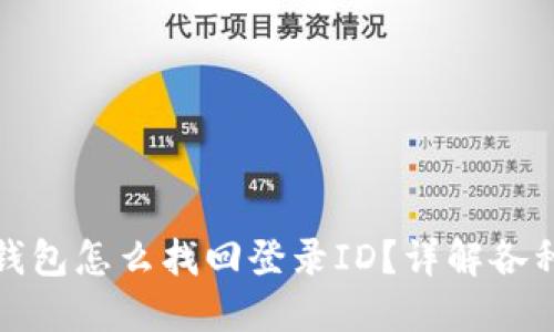 : 区块链钱包怎么找回登录ID?详解各种找回方法