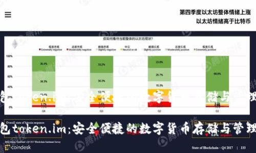 数字币钱包token.im:安全便捷的数字货币存储与管理解决方案
数字币钱包token.im:安全便捷的数字货币存储与管理