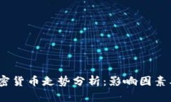 2023年加密货币走势分析：