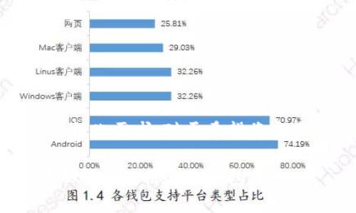 Token.im 有没有国内外版本？功能与区别解析
keywordsToken.im, 国内外版本, 功能对比, 加密货币钱包, 使用指南/keywords

随着区块链技术的迅猛发展，越来越多的人开始关注加密货币及其相关应用。在这个背景下，Token.im作为一款知名的加密货币钱包，凭借其便捷的操作和安全性，受到了众多用户的青睐。但是，对于普通用户而言，Token.im究竟有没有国内和国际的版本，以及它们之间有什么区别，可能并不是特别清楚。在本文中，我们将对此进行详细的解析，包括：Token.im的功能、国内外版本的差异、用户操作指南等。

Token.im 概述
Token.im是一款基于区块链技术的数字资产管理平台，用户可以通过这款钱包进行加密货币的存储、转账和交易。Token.im 提供了智能合约、DApp（去中心化应用）等功能，旨在为用户提供一个安全、高效的资产管理解决方案。其界面友好，支持多种主流数字货币，是市场上较为热门的选择之一。用户可以在不同平台上使用Token.im，包括移动端和桌面端。

国内外版本的区别
根据其官方网站和用户反馈，Token.im的确存在国内和国际两个版本。这两个版本主要在使用的功能、用户体验和合规性上存在一定的差异。

首先，国内版本通常会适配中国市场的特定需求，支持包括支付宝、微信等国内支付方式，同时在用户认证上可能会更加严格，以符合国内的监管要求。而国际版本则主打海外市场，支持更多的外币支付方式和国际提现功能，注重用户的隐私性和安全性。

其次，从功能上来看，国内版本在某些方面（如合规交易、法币交易等）会受到政策限制，因此其扩展功能可能较少。而国际版本则可能会拥有更为丰富的功能模块，支持更广泛的交易对和先进的金融工具。

Token.im 的主要功能
Token.im 提供了一系列的基础功能，帮助用户高效管理自己的数字资产。主要功能包括：

ul
    li数字资产存储：支持多种加密货币的安全存储，用户可以轻松管理自己的不同数字货币。/li
    li快速转账：跨链转账支持，用户可以在不同的区块链之间进行资产转移。/li
    li交易和兑换：提供直接在App内进行加密货币交易和兑换的功能，方便用户进行投资和交易。/li
    liDApp入口：支持访问及使用多种去中心化应用，帮助用户参与区块链生态。/li
    li安全保障：内置多重安全机制，包括私钥离线存储、交易签名与加密等，保障用户资产安全。/li
/ul

如何选择合适的版本使用？
选择合适的Token.im版本主要取决于用户的所在地、需求和使用习惯。如果你在国内并且习惯使用人民币进行交易，选择国内版本可能更为合适，因为其支持的支付方式和交易流程会更加便捷。而如果你身在国外，或者希望使用多种加密货币进行交易，国际版本可能会提供更为丰富的交易选项和工具。

此外，也可以考虑个人对法币交易的需求，如果你希望将数字资产转换为法币，可能需要选择支持该功能的版本。在选择之前，建议用户仔细比较两者的具体功能，并结合自身需求进行选择。

可能相关的问题

h41. Token.im 的安全性如何？/h4
在使用任何加密货币钱包时，用户最关心的问题之一就是安全性。Token.im为了保障用户的资产安全，采用了多种安全技术和措施，例如私钥的离线存储机制，确保用户的私钥不会被外部黑客获取。此外，Token.im还提供了多重身份验证（2FA），为用户的账户增加了一层安全保障。

另外，Token.im 在钱包中的每一笔交易都需要用户进行数字签名，确保只有用户本人才能确认交易。此外，定期更新和维护也帮助提升了钱包的安全性。虽然没有任何钱包可以做到绝对安全，但Token.im在市场上还是以其较高的安全性获得了用户的信任。

h42. 如何使用Token.im进行加密货币交易？/h4
使用Token.im进行加密货币交易是相对简单的。首先，你需要下载并安装Token.im的应用程序，注册账户并完成相关身份认证。接下来，你可以将自己的数字货币转入钱包。用户可以选择直接从交易所购买加密货币并转入Token.im，或者将其他钱包中的币转移到该钱包。

在完成资产转入后，你可以随时进行交易，选择你希望交易的加密货币，并按照说明输入交易数量，确认交易信息。在确认无误后，点击发送，就可以顺利完成一笔交易。对于新手用户，可以参考Token.im提供的详细使用手册，快速上手。

h43. Token.im是否支持法币交易？/h4
Token.im的法币交易功能在国内版本中可能受到一定的政策限制，但在国际版本中通常会有更为广泛的法币交易支持。一般来说，用户可以通过平台中的交易功能，将自己的加密货币兑换为法币或者其他数字资产。如果你希望使用法币进行交易，建议检查所在地区的具体政策，并确认所使用的Token.im版本是否支持相关功能。

此外，用户在进行法币交易时也应注意汇率问题和手续费，这些因素都会直接影响交易的成本。因此，明智的选择交易时间和金额是非常重要的。

h44. 如何增加Token.im的使用安全性？/h4
增强Token.im使用安全性的方式有很多。首先，用户应该在账户设置中启用两步验证（2FA），以增加额外的安全性。此外，不要对外分享你的账号信息或私钥，保持个人信息的隐私也非常重要。

同时，建议用户定期检查钱包的交易历史，以及时发现并处理异常交易。如果你使用的是移动设备，确保设备安全并安装信誉良好的防病毒软件也有利于保护你的数字资产安全。

h45. Token.im 适合哪类用户使用？/h4
Token.im适合各种级别的用户使用，从刚入门的加密货币小白到专业的交易者都能从中获得不同的价值。其友好的用户界面使得新手用户容易上手，而丰富的功能则能够满足资深用户的多样化需求。对于希望将资产安全储存的用户，Token.im提供了多种安全功能，足以让用户感到放心。

综上所述，Token.im不仅是一款功能多样、安全性高的加密货币钱包，同时在国内外市场也提供了不同版本以适应用户的需要。希望本文为你解答了关于Token.im 的疑问，并帮助你更好地理解和使用这款钱包。