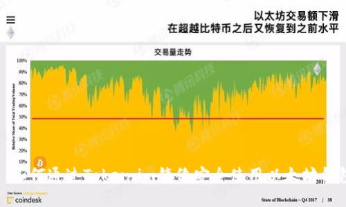 : 如何通过Token.im镜像安全使用以太坊钱包