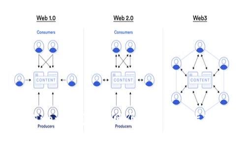Trezor钱包官网介绍及使用指南