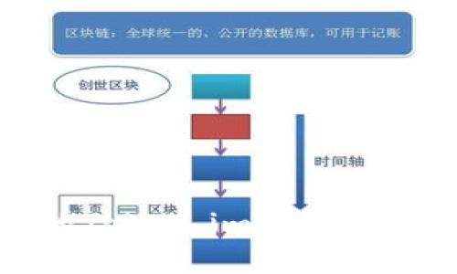 如何找回被盗的Token.im钱包中的U币?详细指南