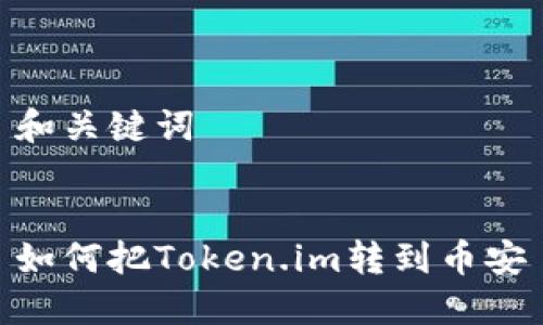 和关键词
如何把Token.im转到币安