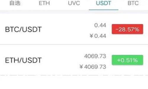 : 比特币加密钱包的详细解读与选购指南