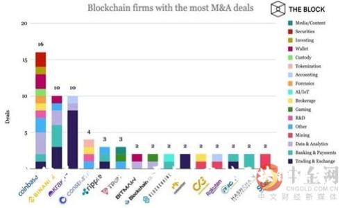 如何在token.im平台上玩转区块链萌宠