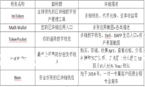 如何获取和使用Token.im福利单:详尽指南