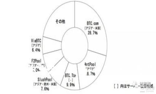 区块链钱包注册与设置指南：一步一步教你轻松上手