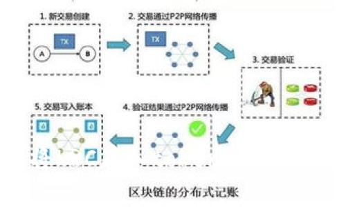 如何将LRC存入token.im:全面指南